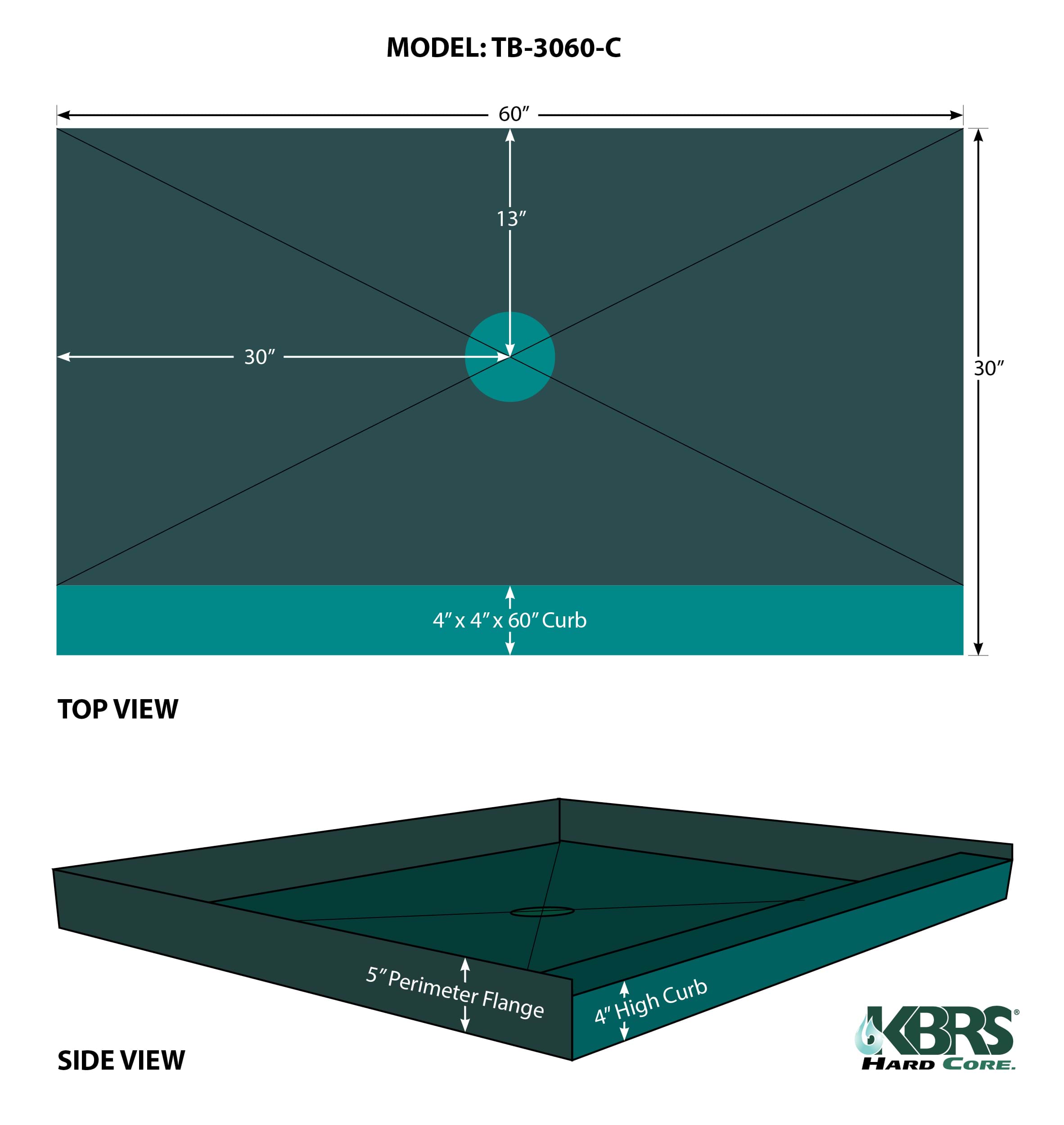 Point Drain Tile Basin® KBRS Shower Systems