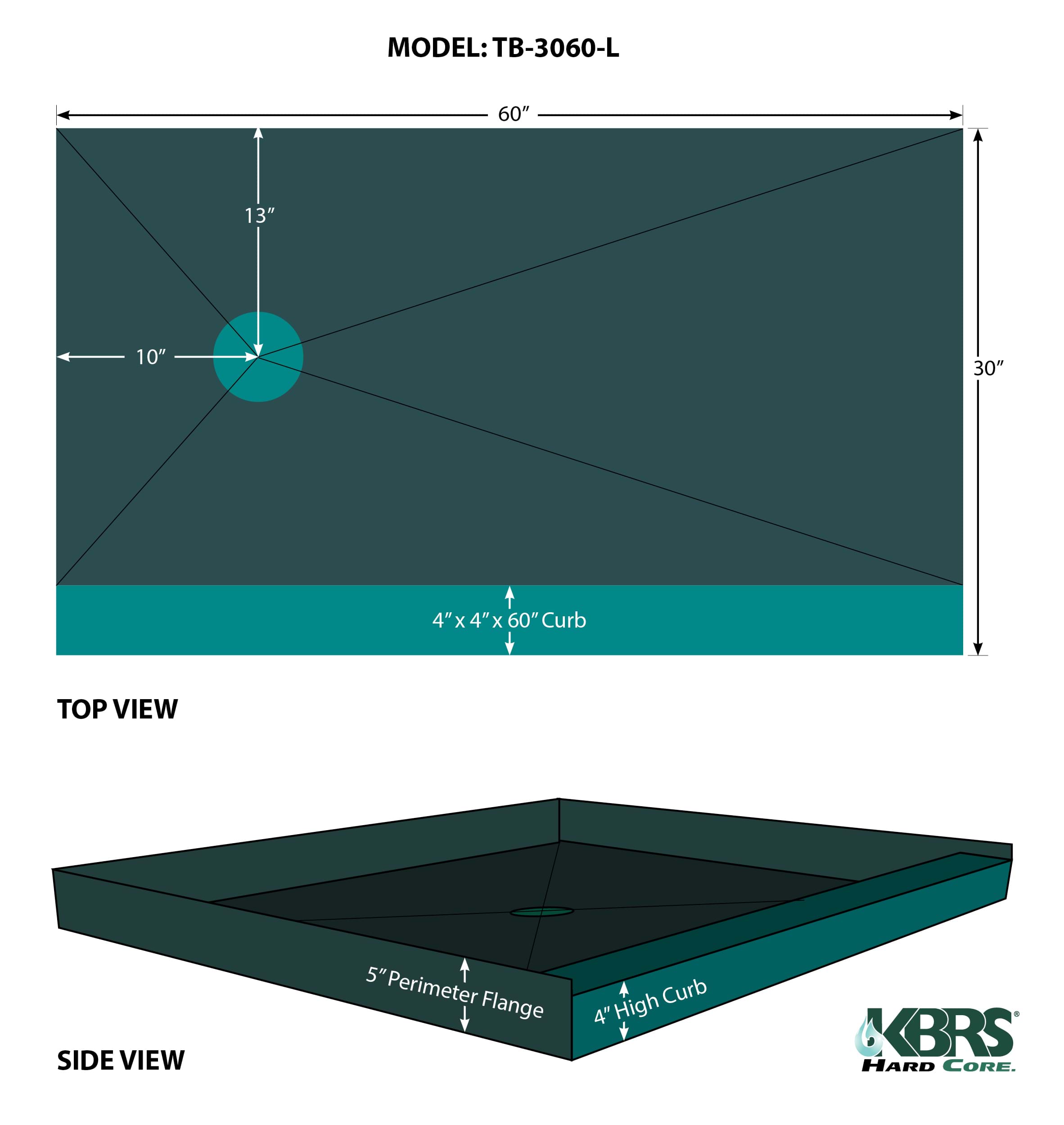 Point Drain Tile Basin® KBRS Shower Systems